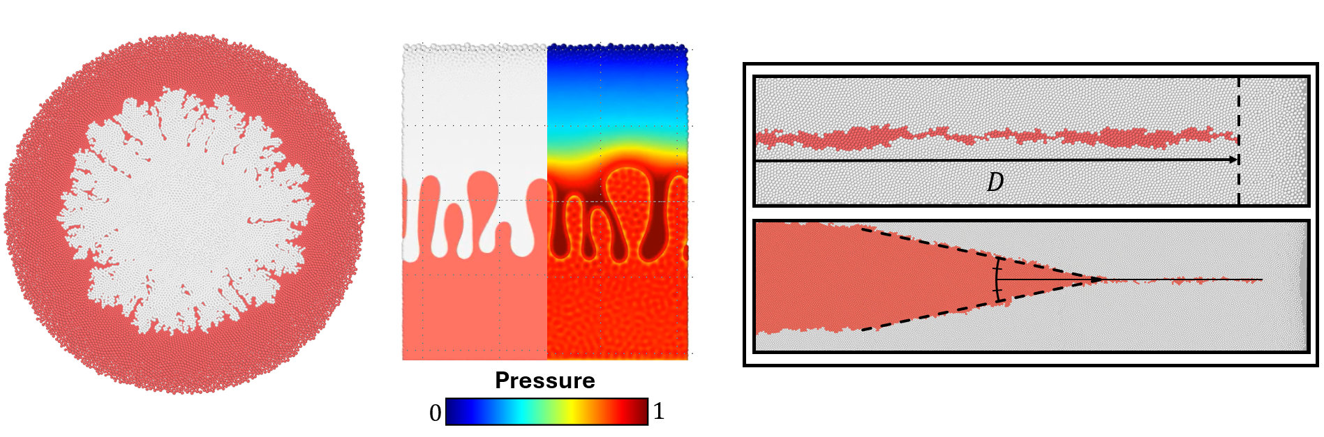 Front propagation in a proliferating active system